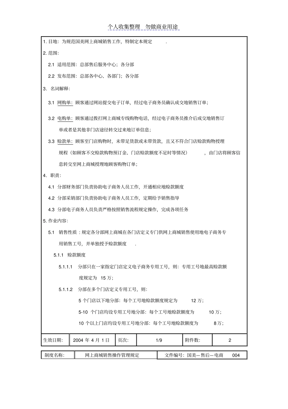 网上商城销售操作管理制度规定_第2页