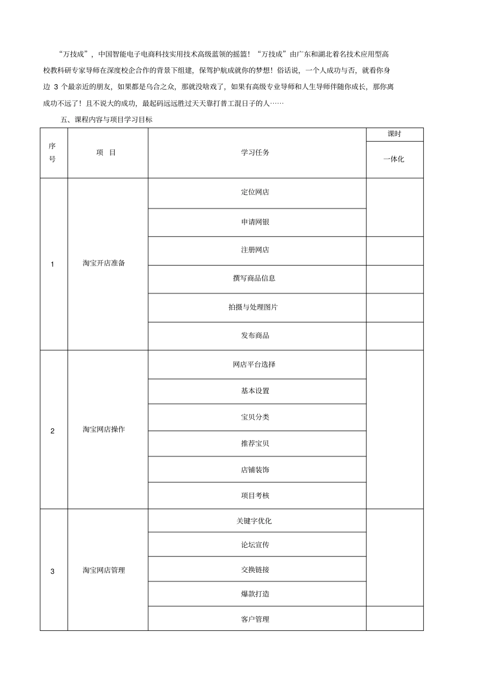 网上开店创业班电商培训课程计划表_第2页
