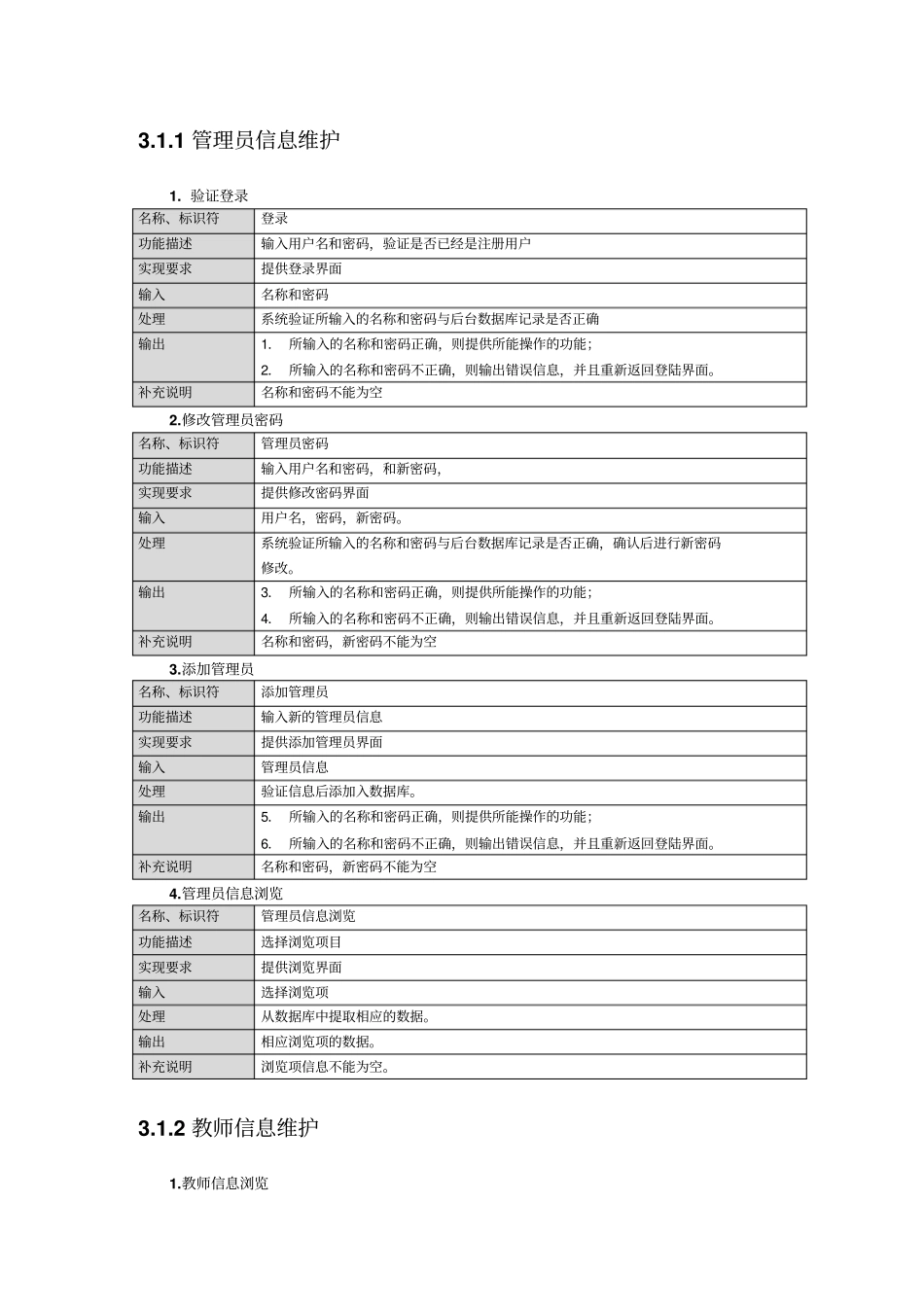 网上考试系统需求说明书_第3页