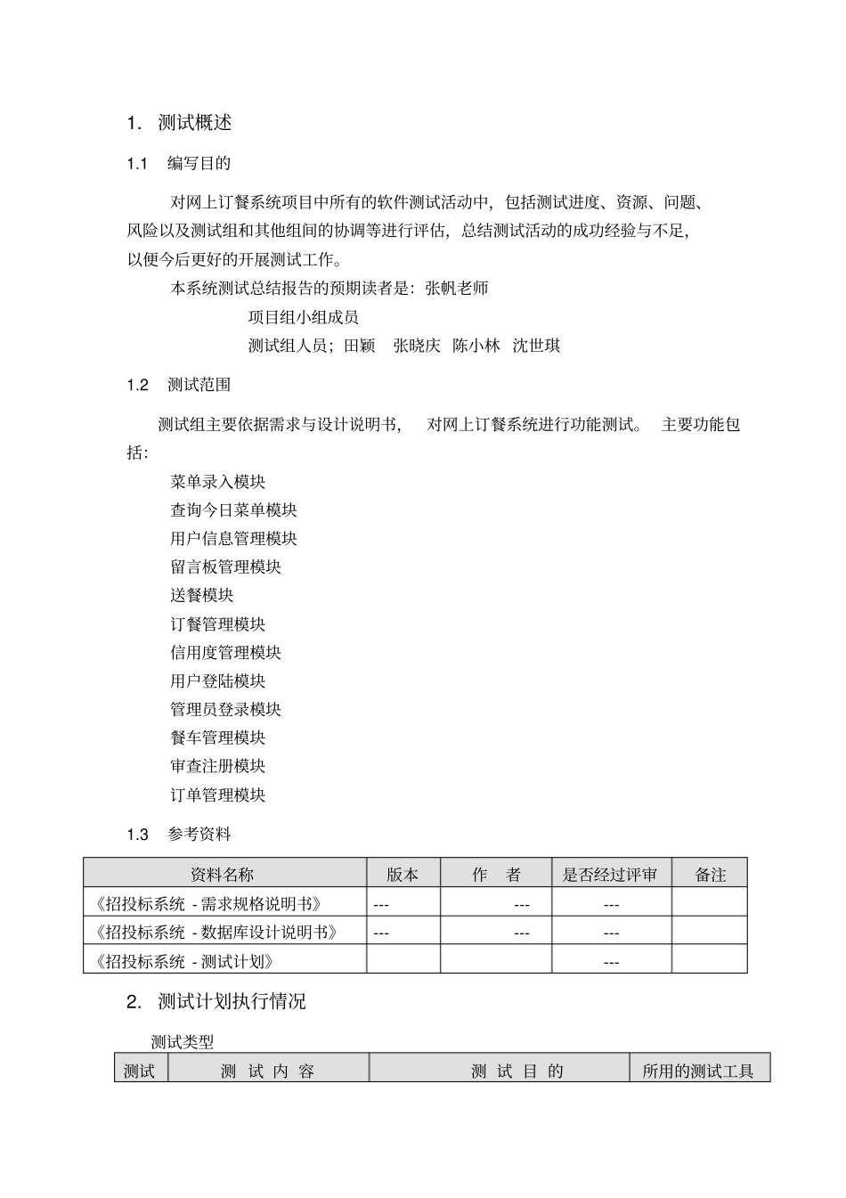 网上订餐系统软件测试总结报告_第2页