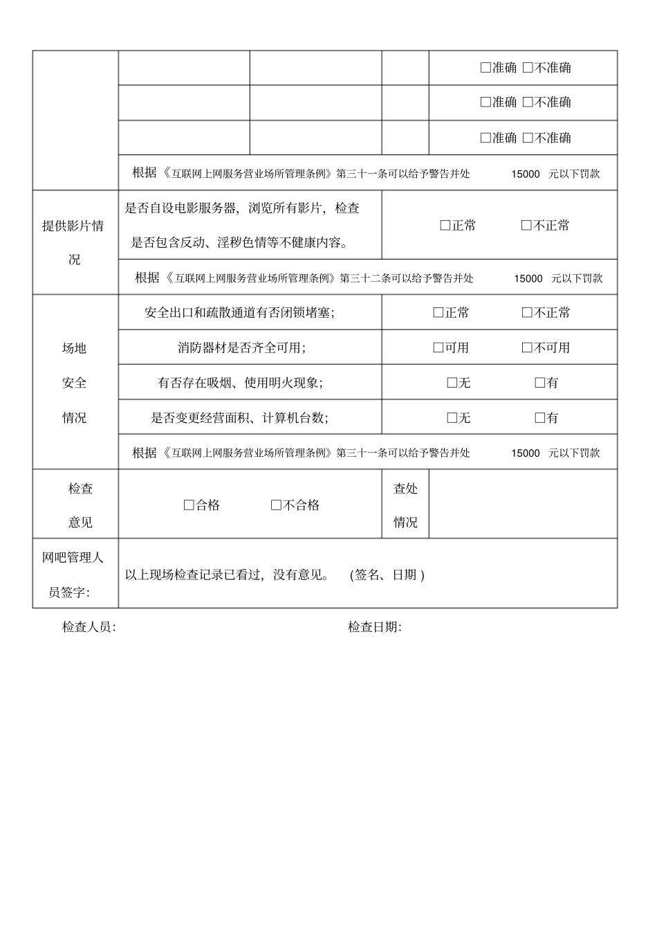 网吧现场安全检查表_第2页