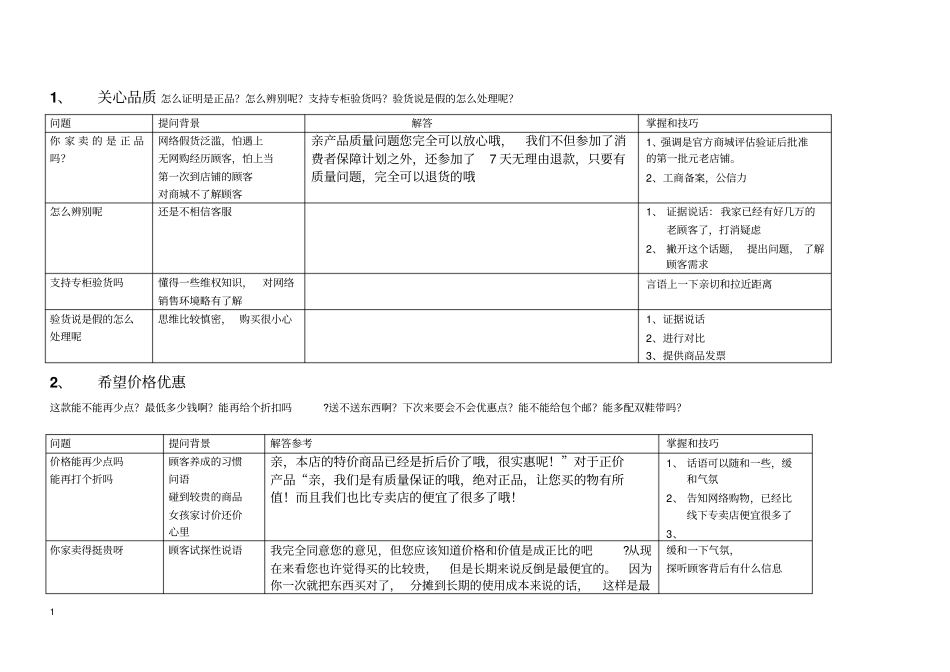 网店客服测试题_第1页
