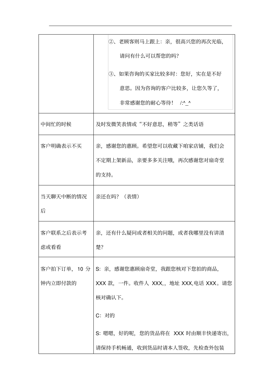 网店客服话术整理_第3页