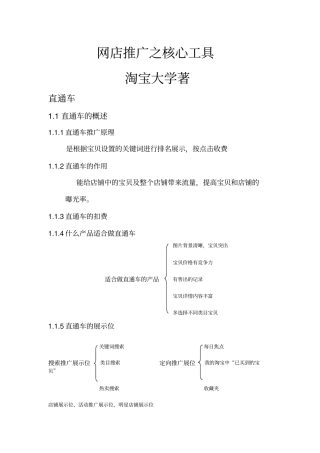 网店推广之核心工具