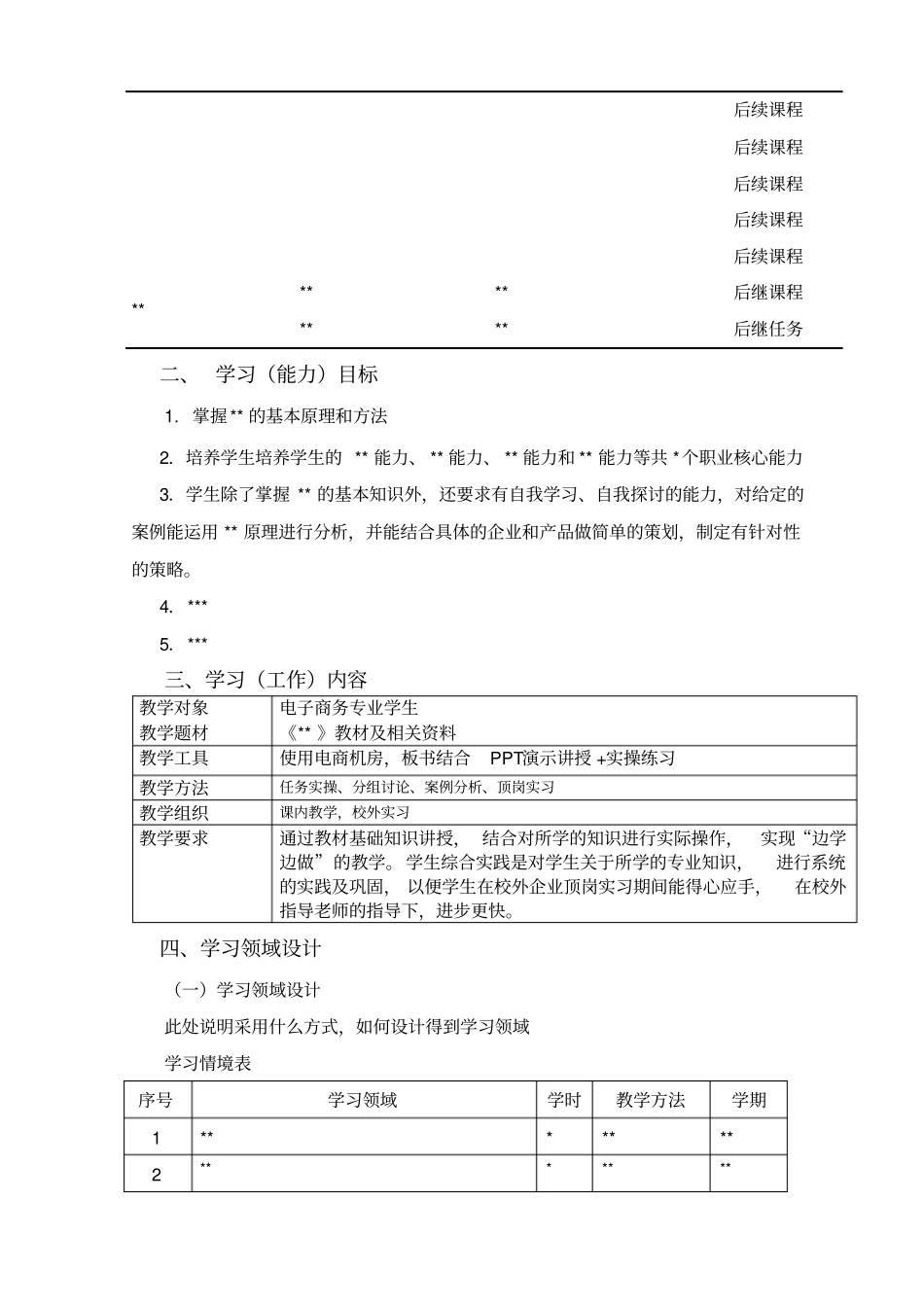 网店推广课程标准_第2页
