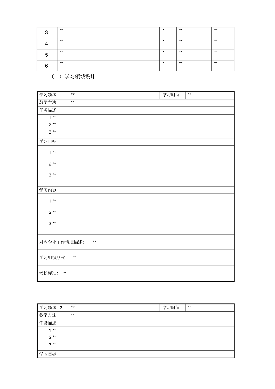 网店推广课程标准_第3页