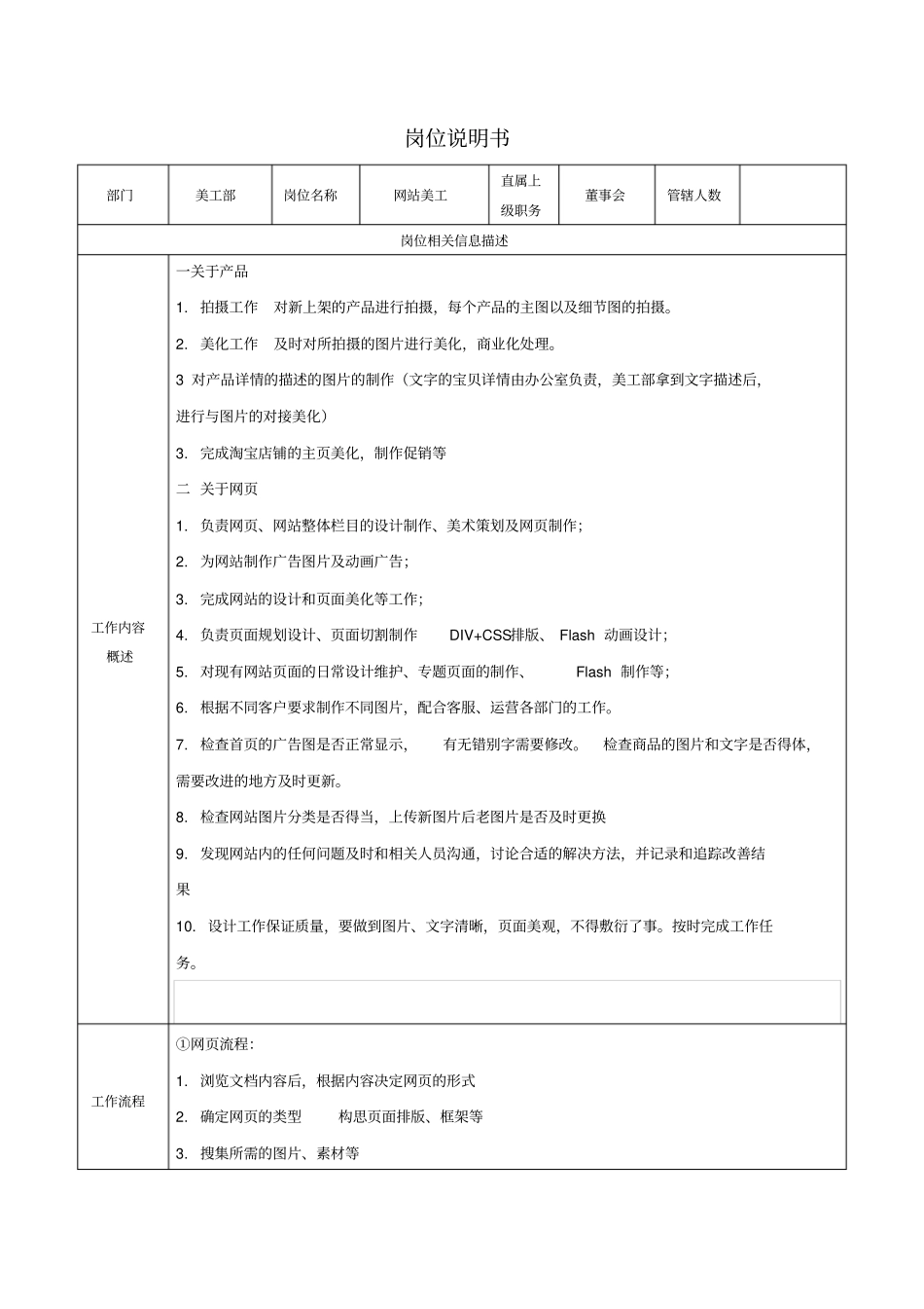 网店美工岗位职责书_第1页