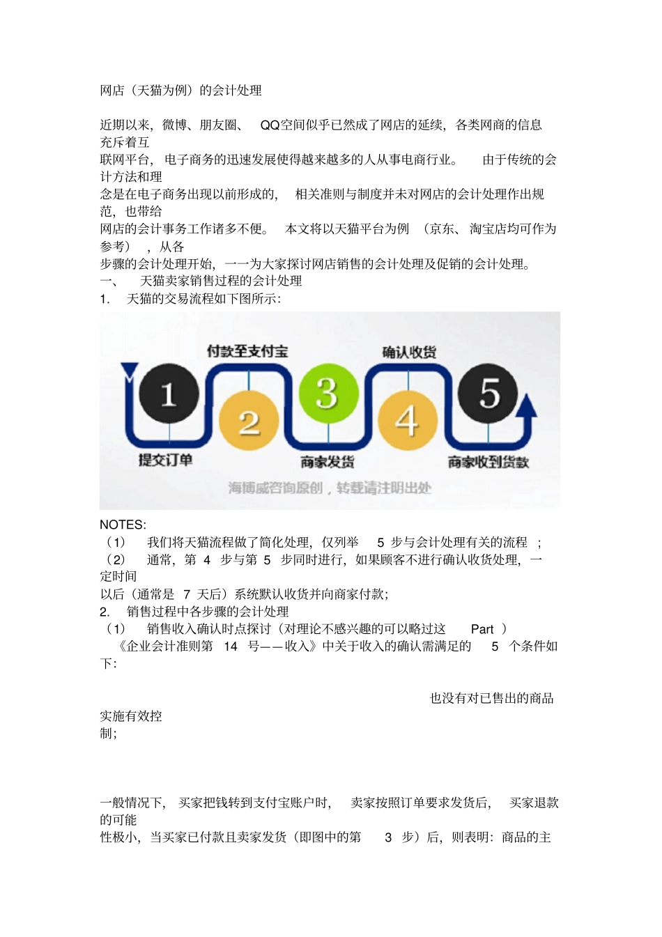 网店账务处理及案例讲解_第1页