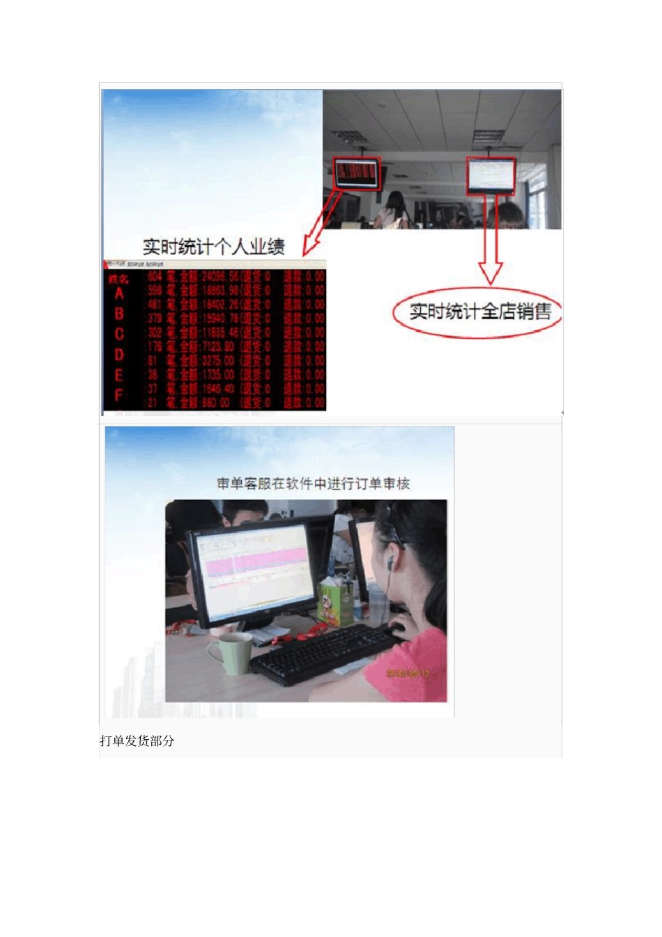 网店运作流程_第3页