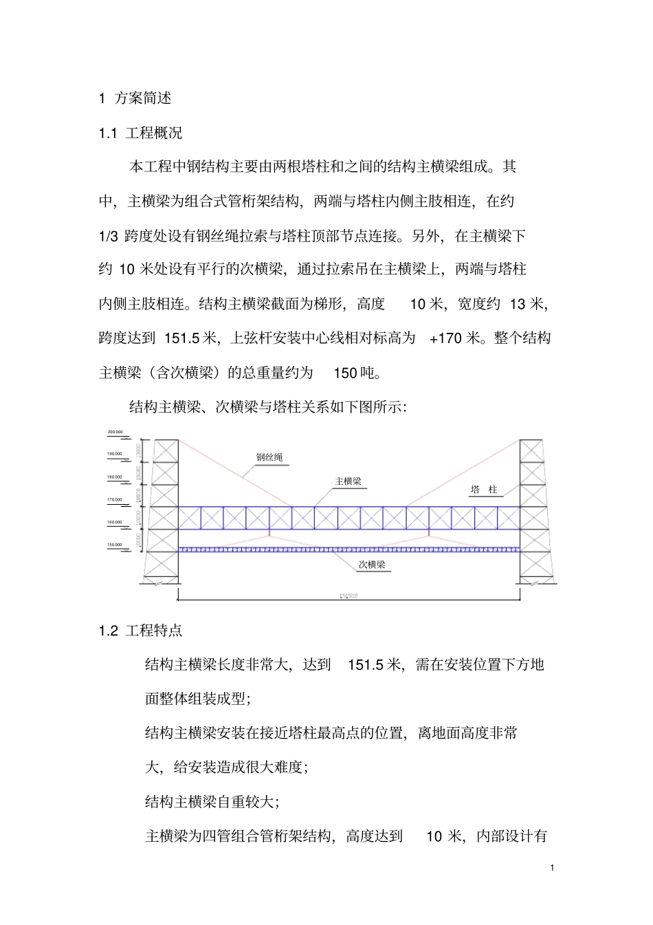 网架整体提升方案_第1页