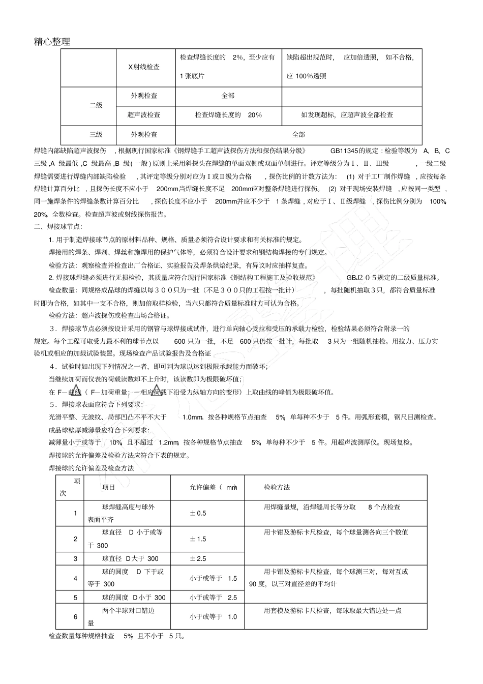 网架构件抽检内容_第2页