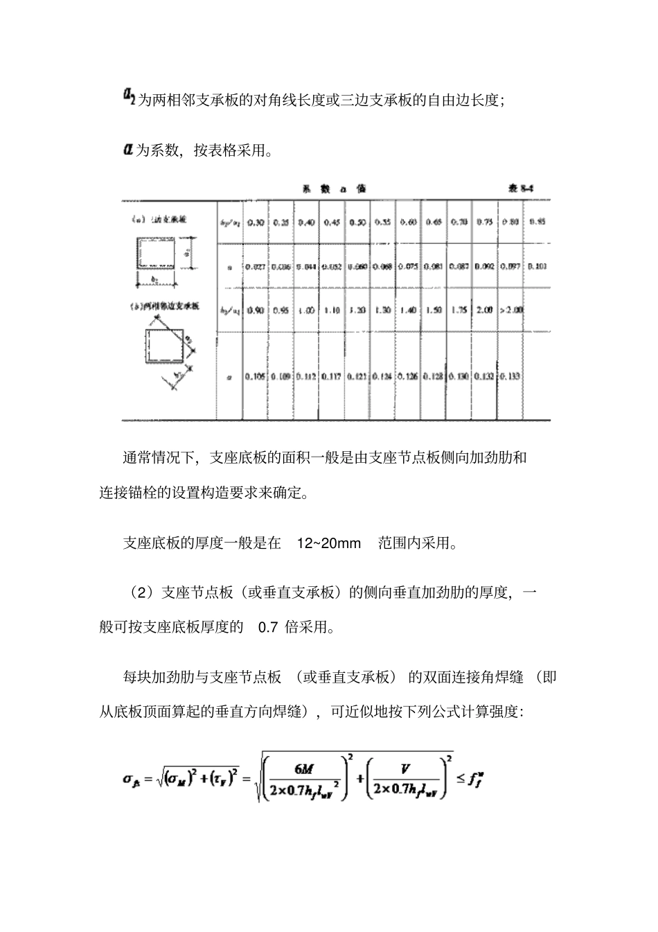 网架矩形平板压力支座节点技术手册_第3页