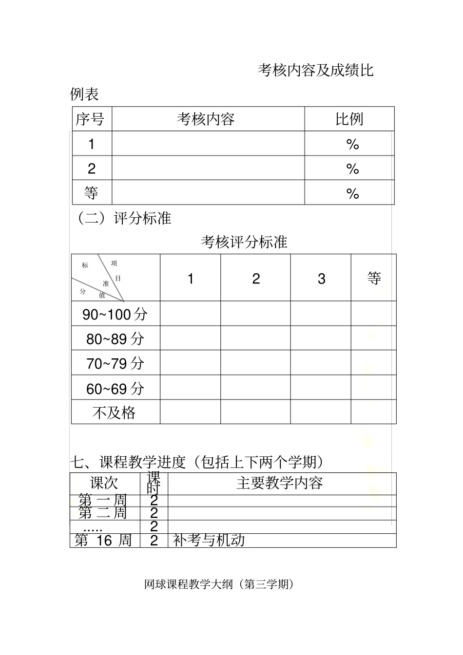 网球教学大纲_第3页