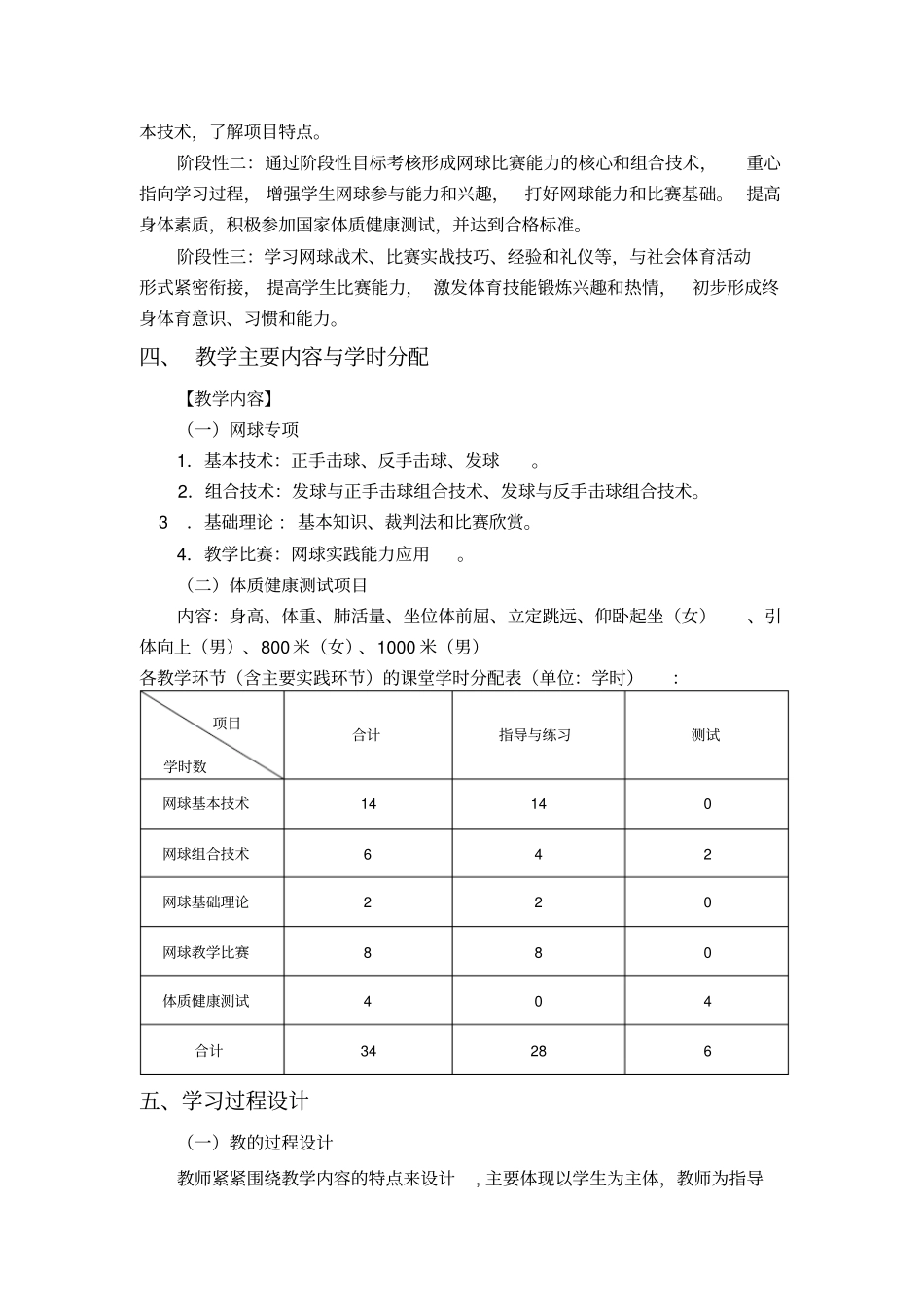 网球课程教学大纲_第2页