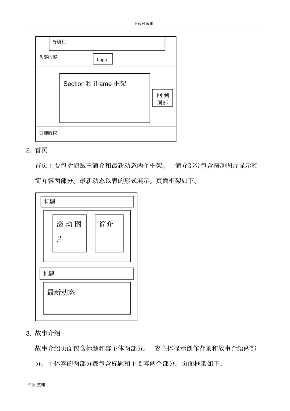 网站前端设计课程设计报告书_第3页