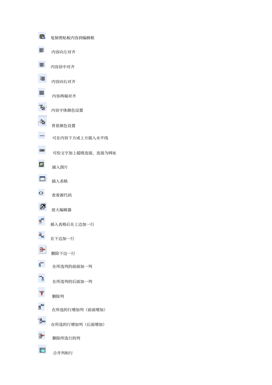 网站后台用户使用手册北京恒和建业科技公司_第3页