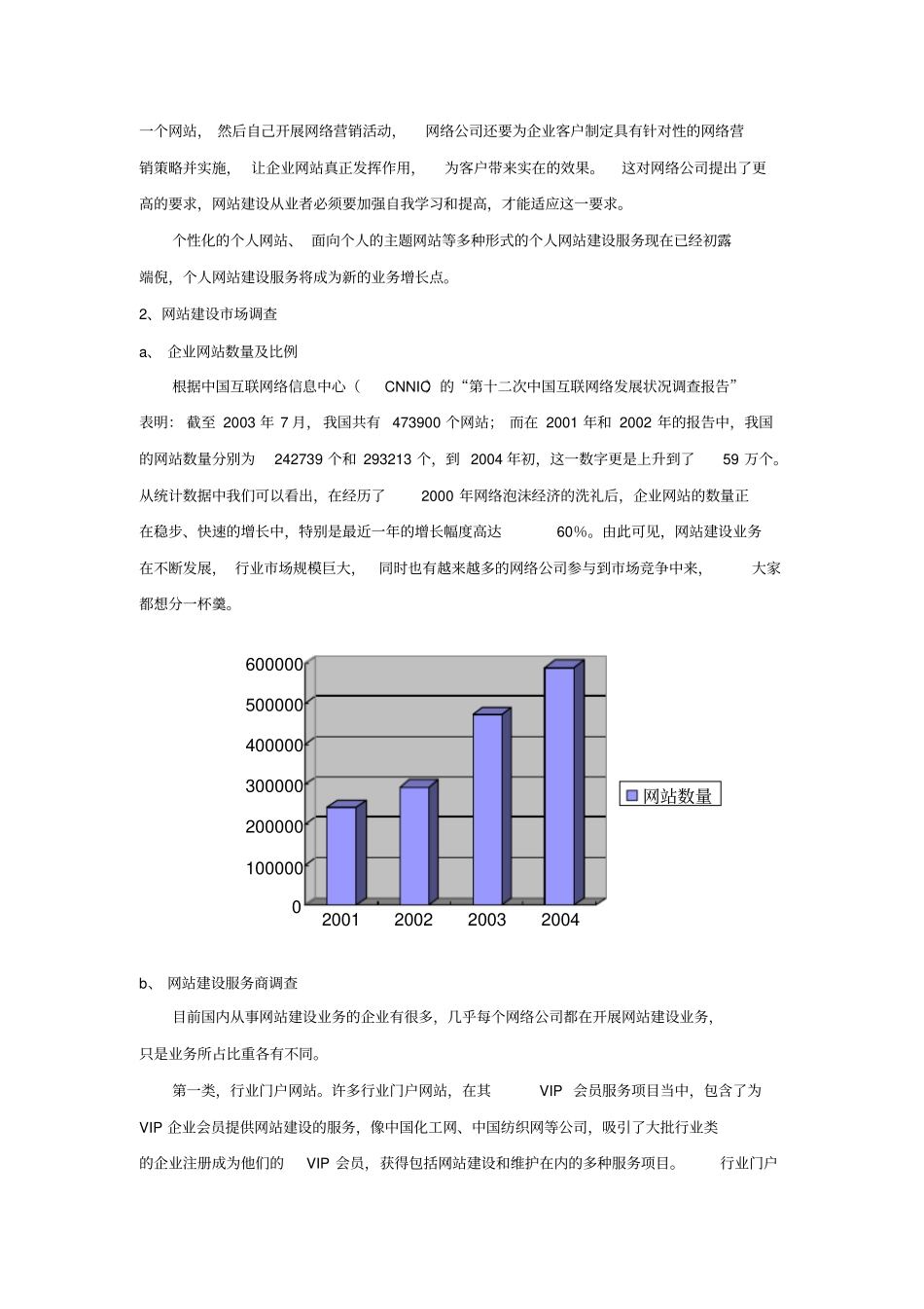 网站建设场分析及对策_第2页