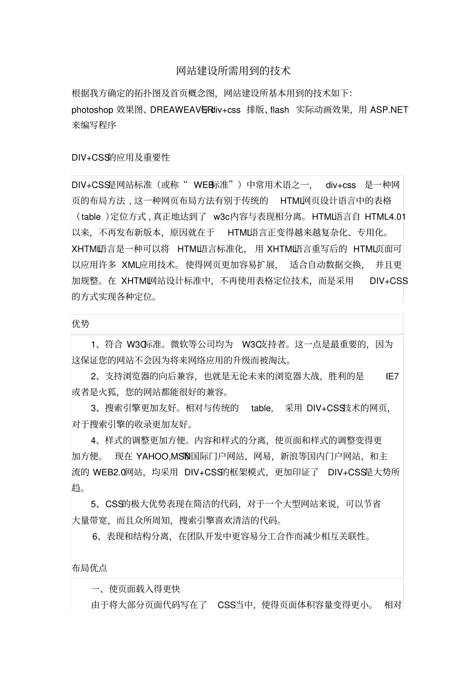 网站建设所需用到技术_第1页