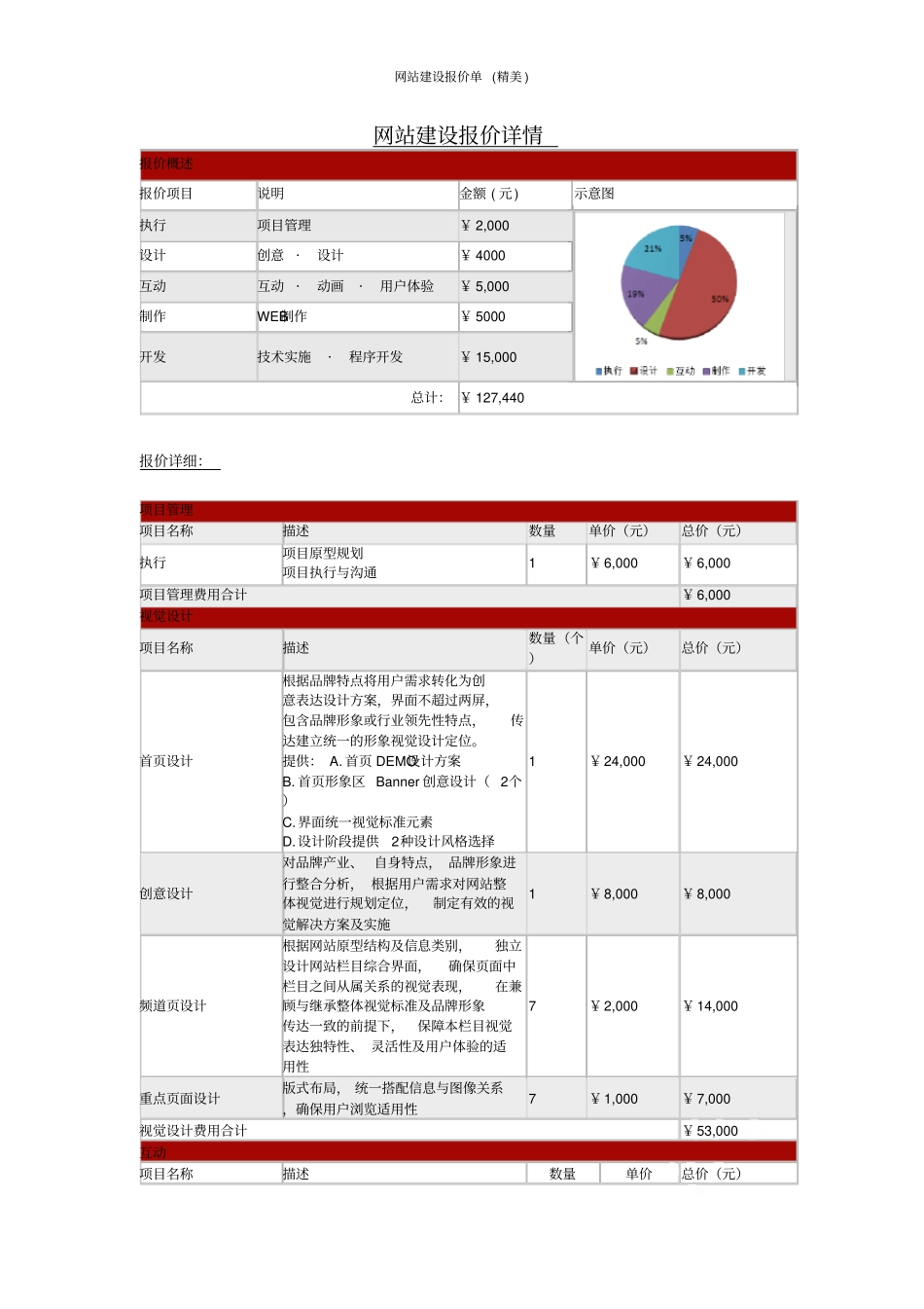 网站建设报价单精美_第1页