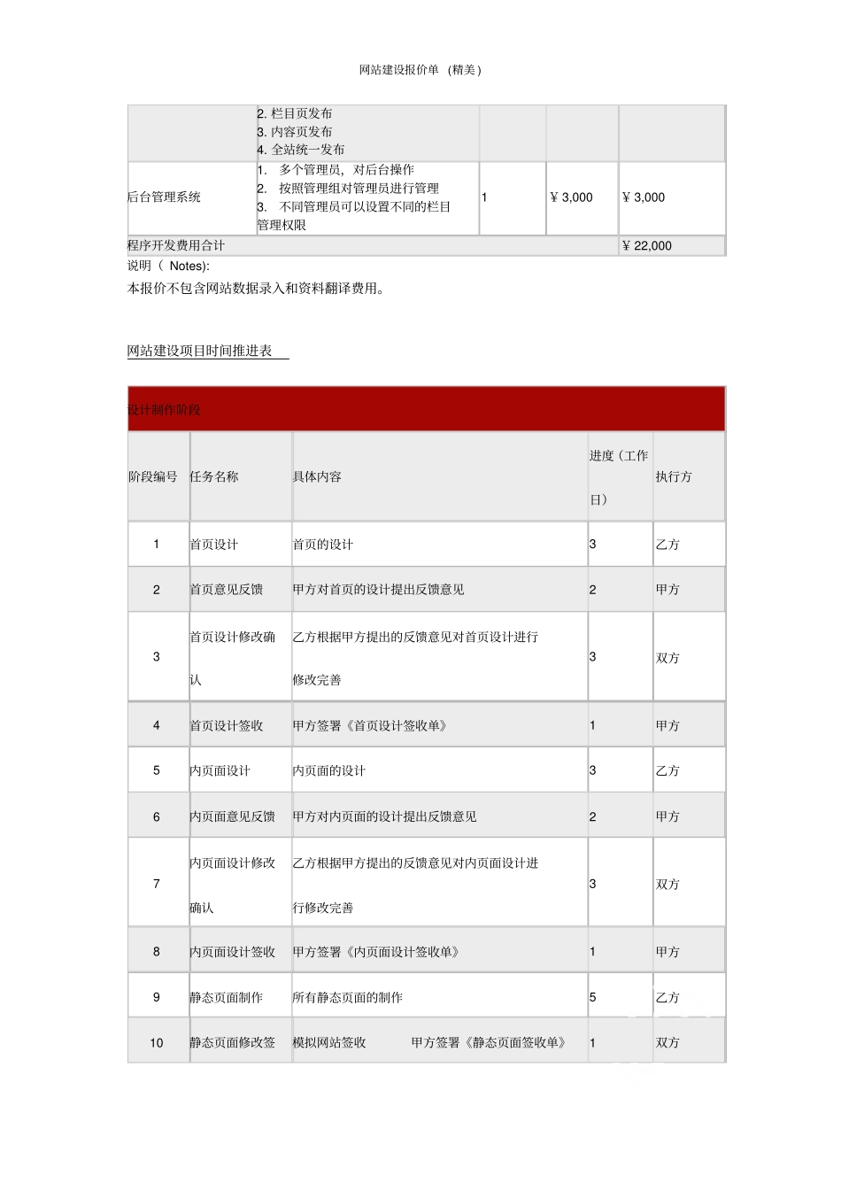 网站建设报价单精美_第3页