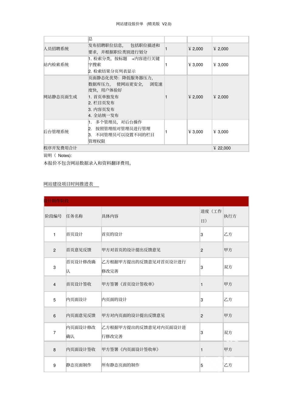 网站建设报价单精美版V0_第3页