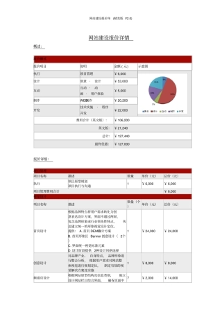 网站建设报价单精美版V0