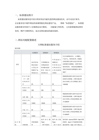 网站建设服务介绍