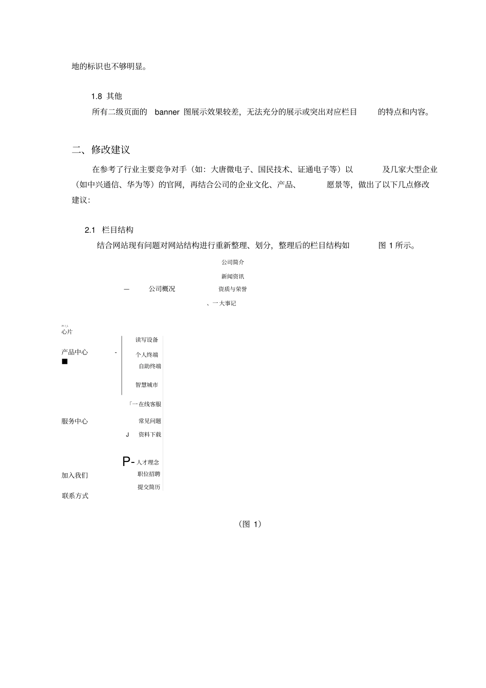 网站改版方案_第2页