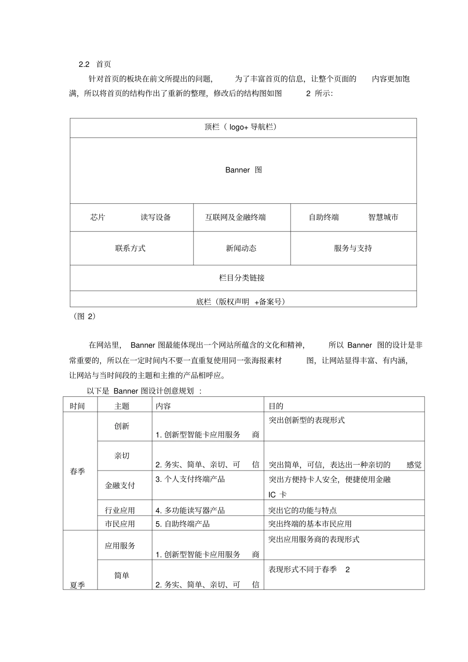 网站改版方案_第3页