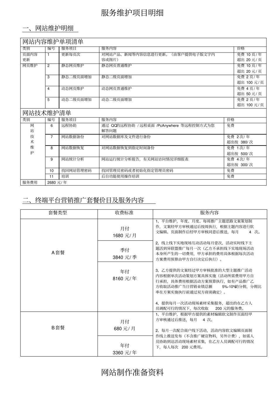 网站项目报价方案_第2页