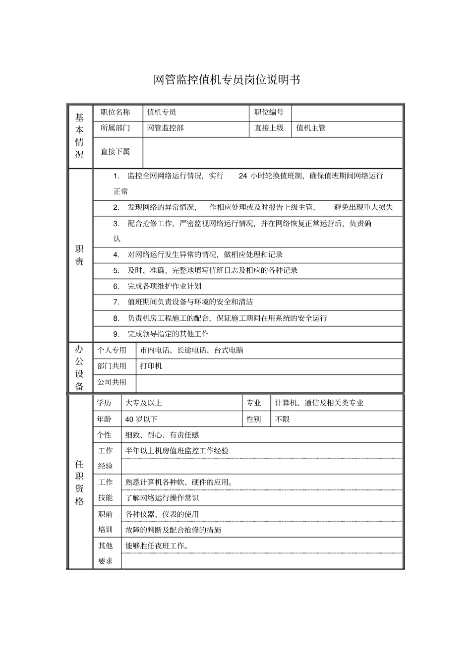 网管监控值机专员岗位说明书_第1页