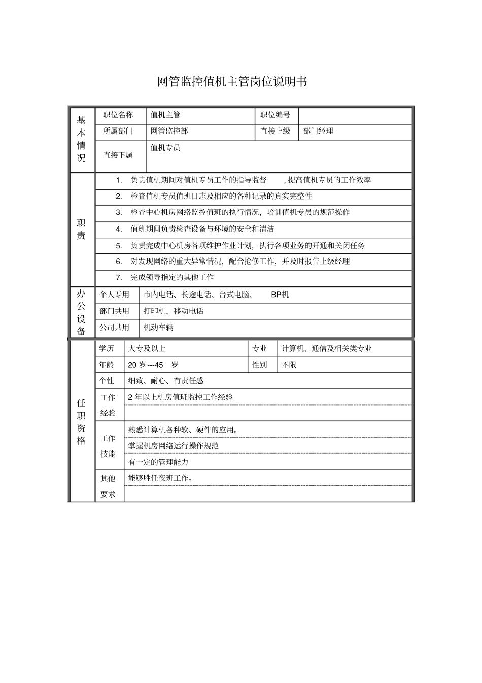网管监控值机主管岗位说明书_第1页
