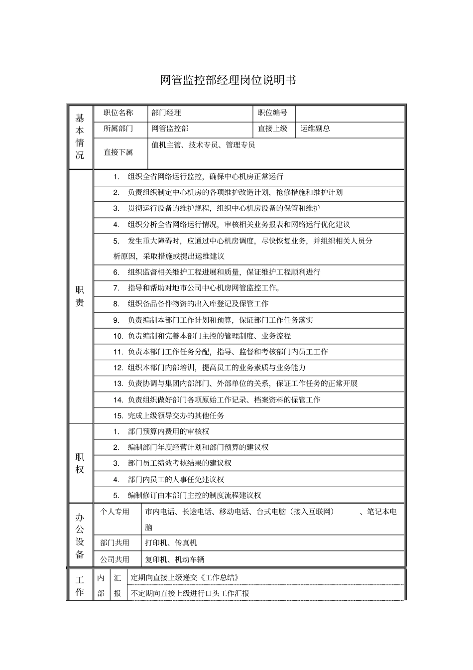 网管监控部经理岗位说明书_第1页
