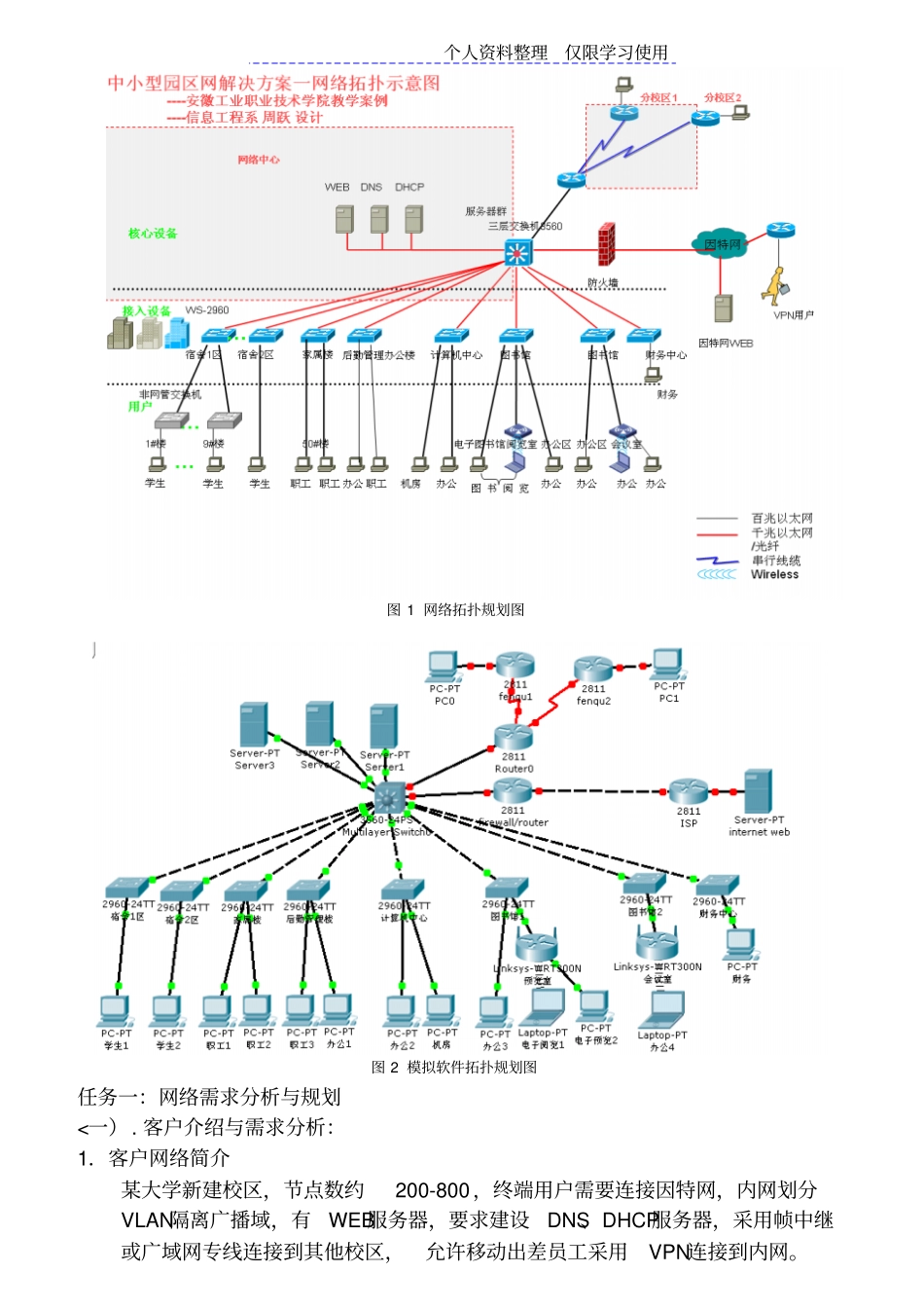 网络互联技术课程设计方案指导书_第3页