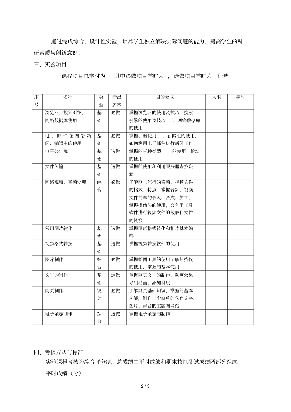 网络传播技术试验教学大纲_第2页