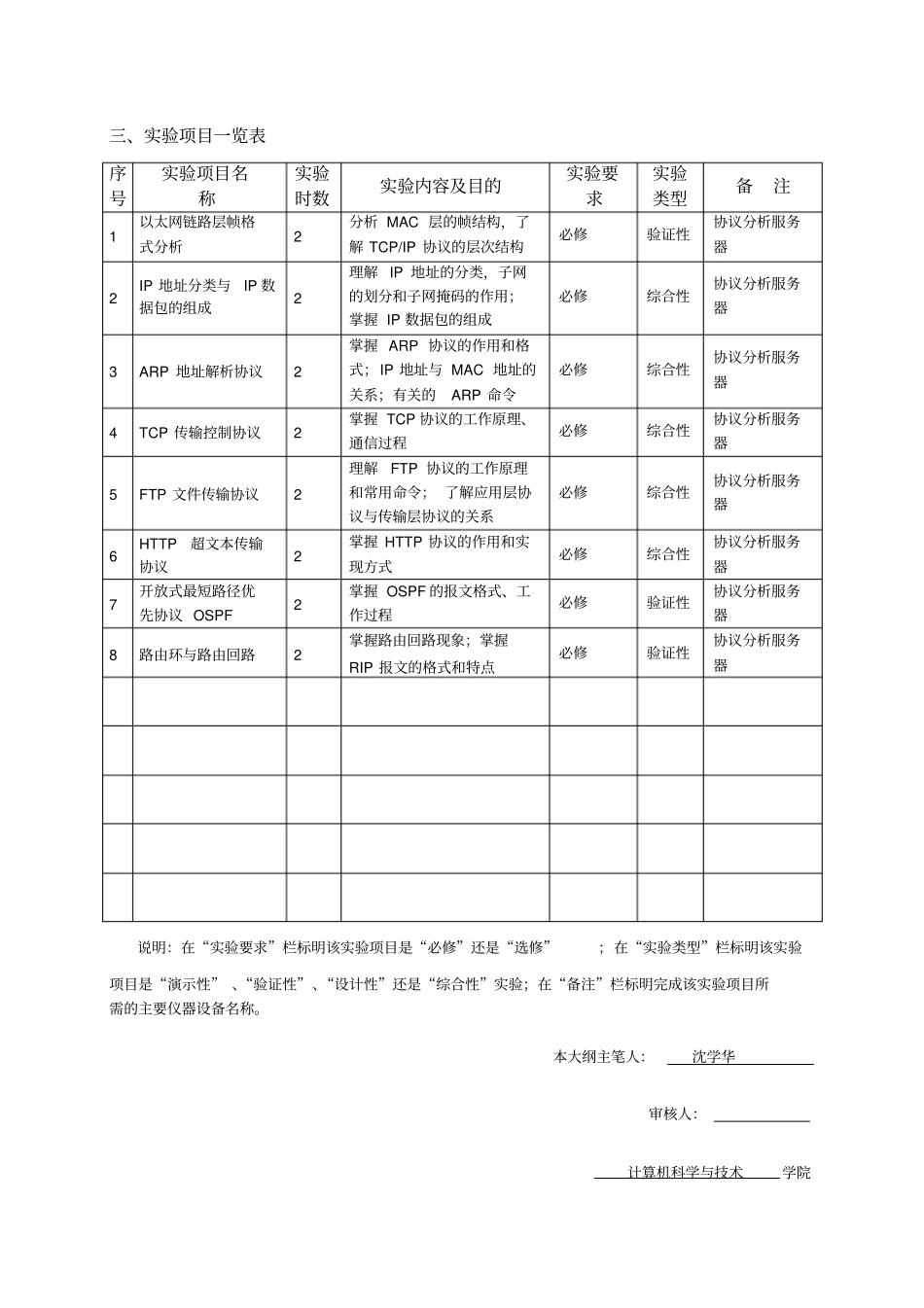 网络协议分析试验教学大纲_第2页