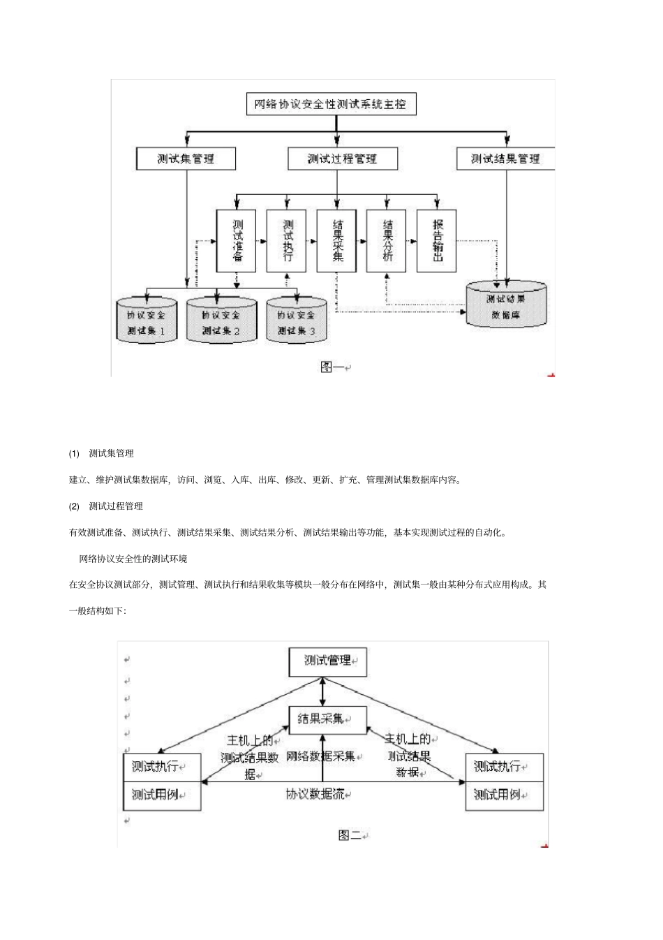 网络协议安全性测试_第2页