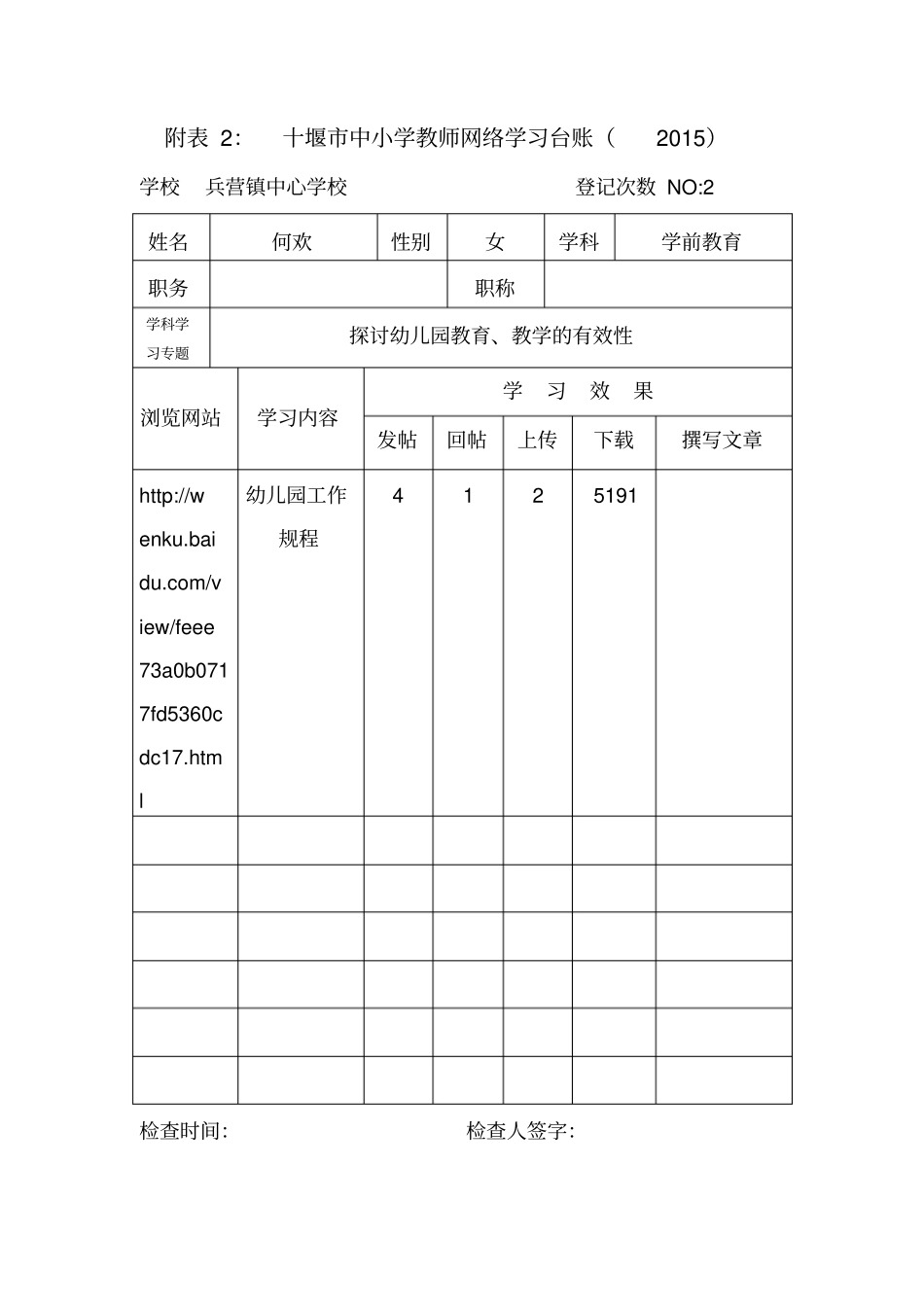 网络学习台账2015分析_第2页