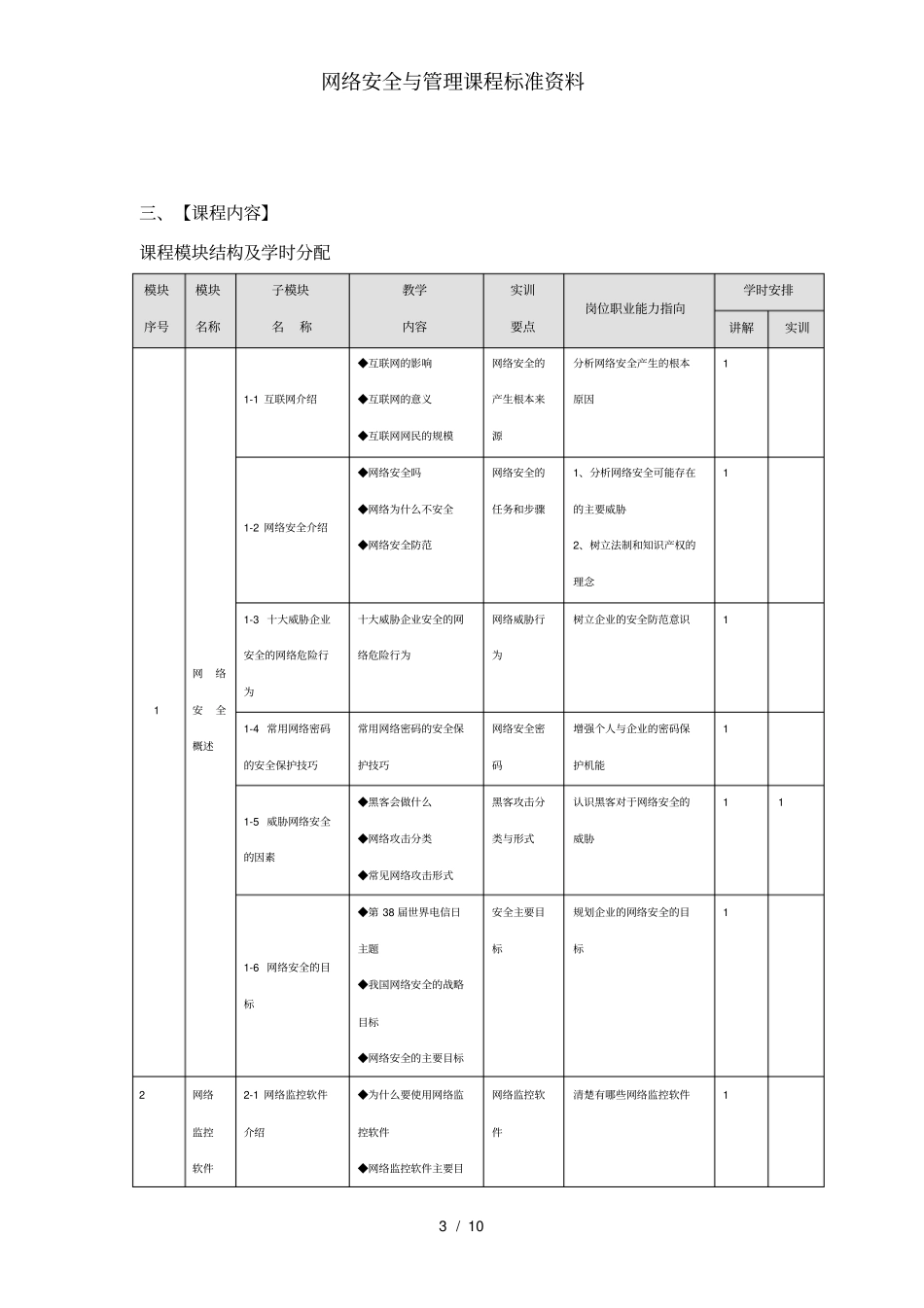 网络安全与管理课程标准资料_第3页