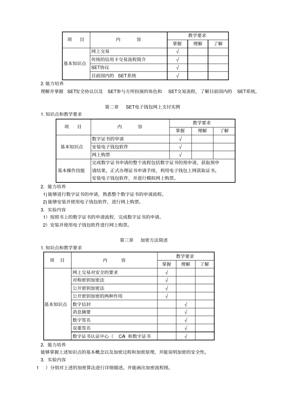 网络安全与认证教学大纲_第2页