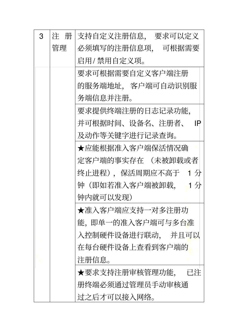 网络安全准入系统_第3页