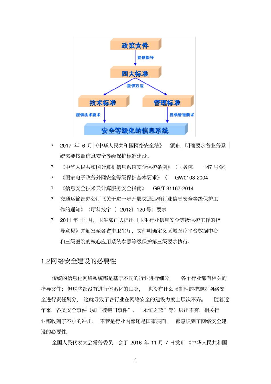 网络安全建设的必要性_第3页