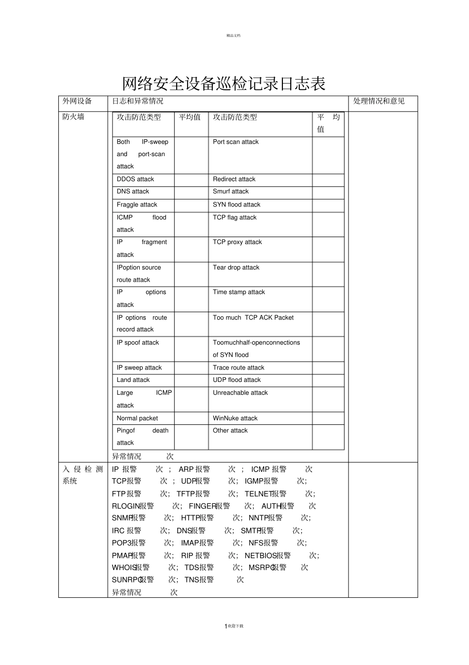 网络安全设备巡检_第1页