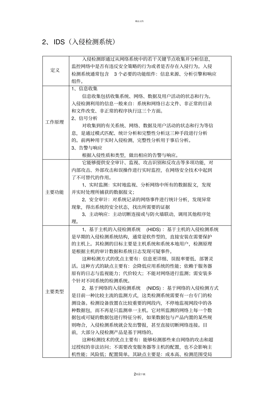 网络安全设备介绍54583_第2页