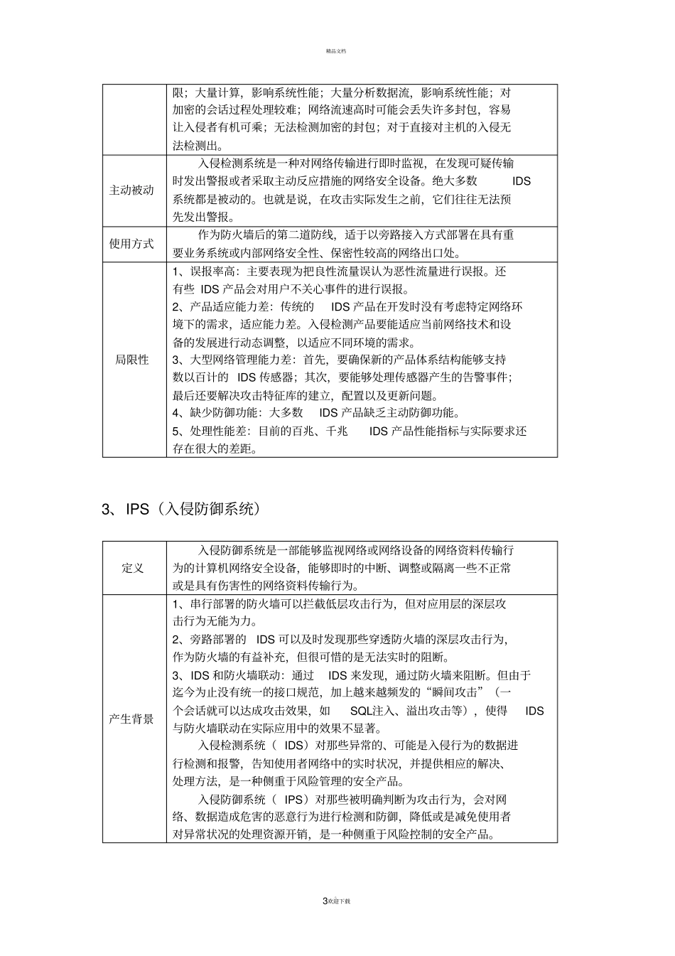 网络安全设备介绍54583_第3页