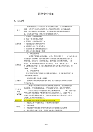 网络安全设备介绍54583