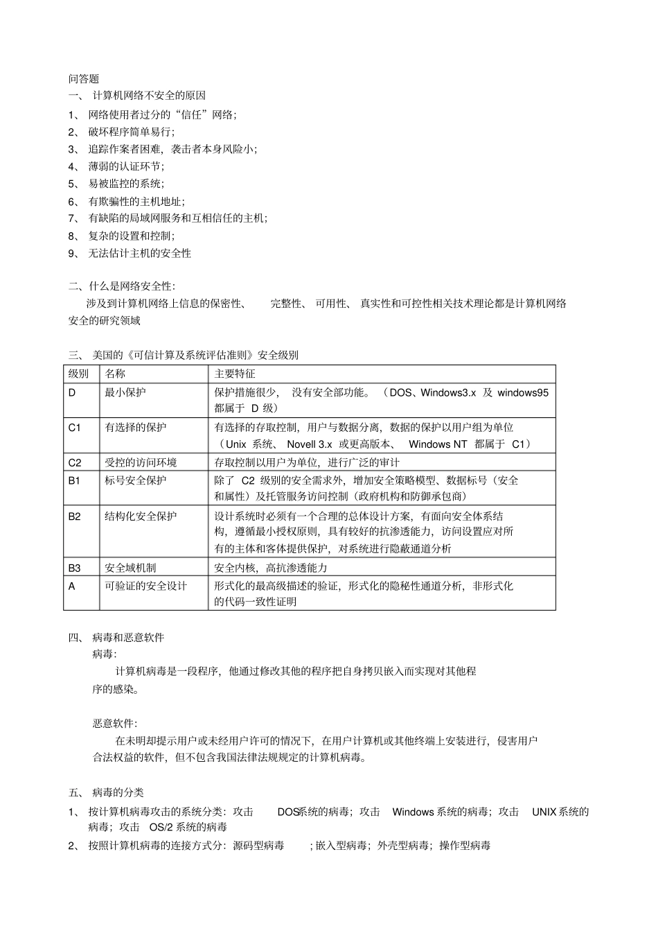 网络安全重点_第1页