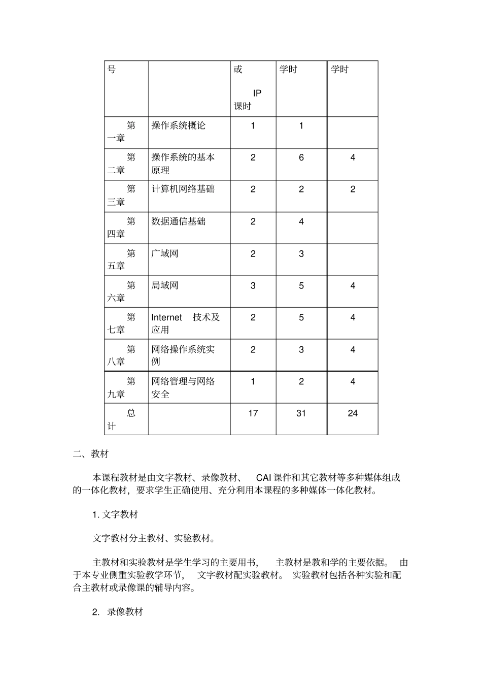 网络实用技术基础教学大纲精编_第2页