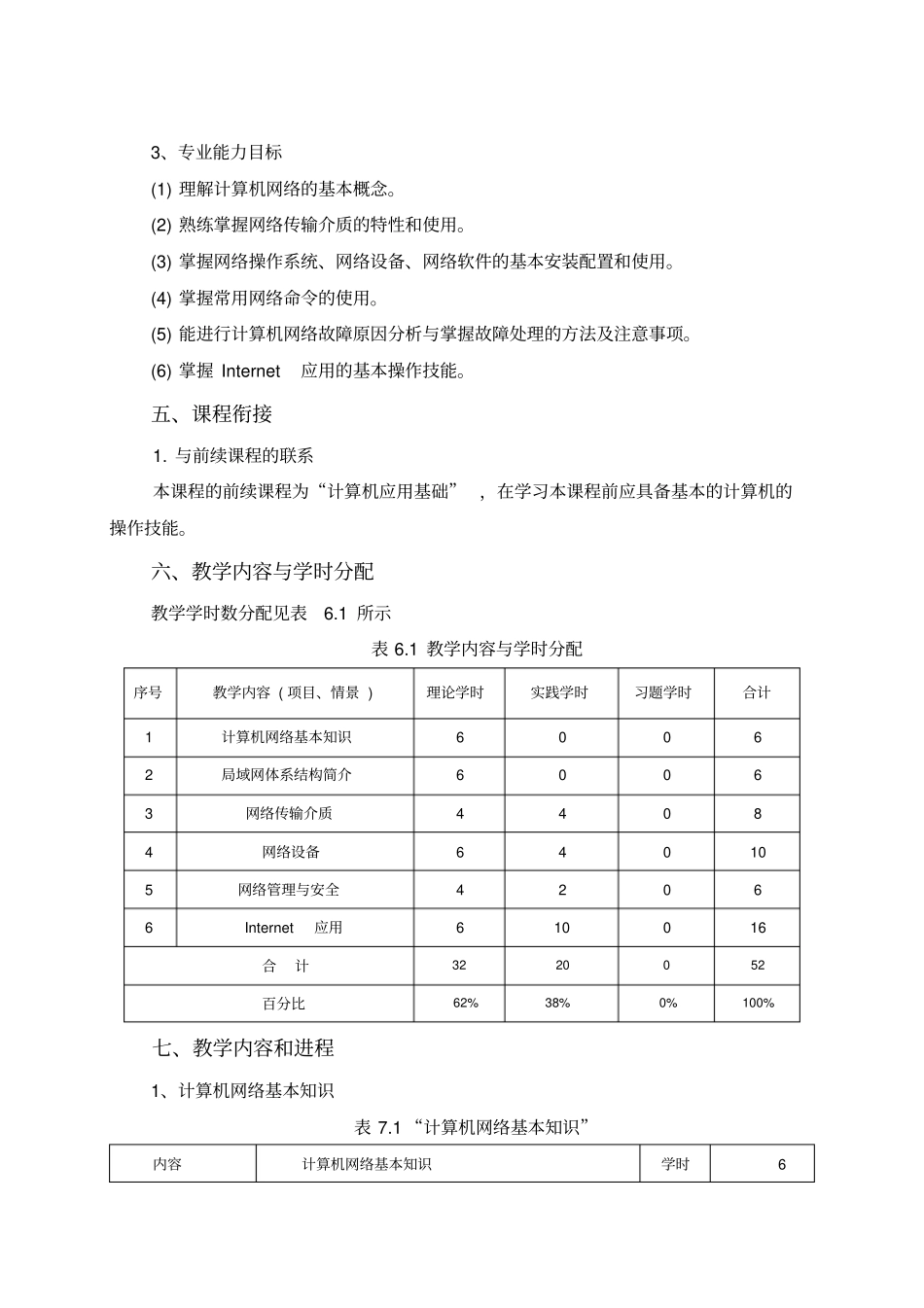 网络实用技术课程标准_第3页