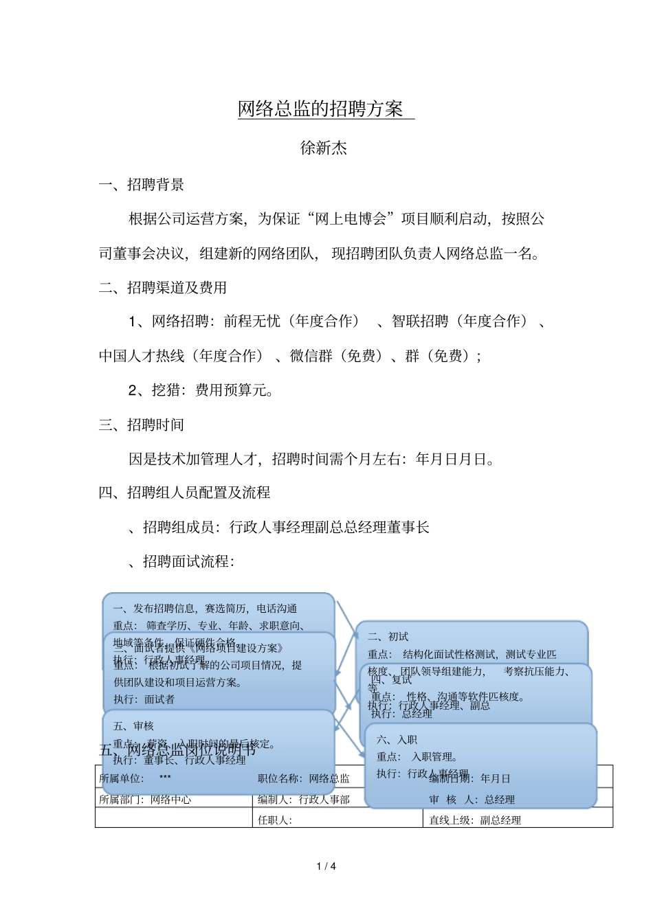 网络总监的招聘方案_第1页